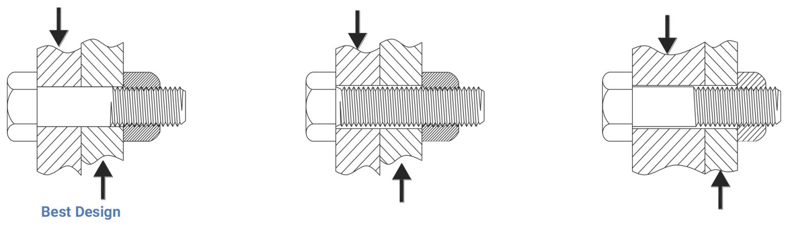 Can A Hex Set Screw Be Used Instead Of A Partially Threaded Hex Head 